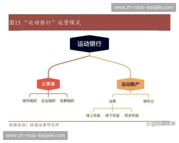 开云体育备用网址最新汇总，让您轻松畅玩全球体育赛事